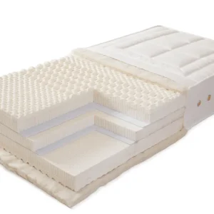 ΣΤΡΩΜΑΤΑ/ ΕΠΙΣΤΡΩΜΑΤΑ/ ΜΑΞΙΛΑΡΙΑ